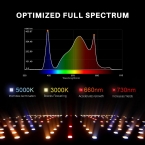 2025 New Version | Spider Farmer® SF4000 450W Samsung lm301H EVO LED